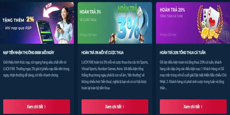 Các phương thức nạp rút tiền tại ppg66 nhà cái